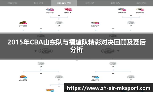 关键词3