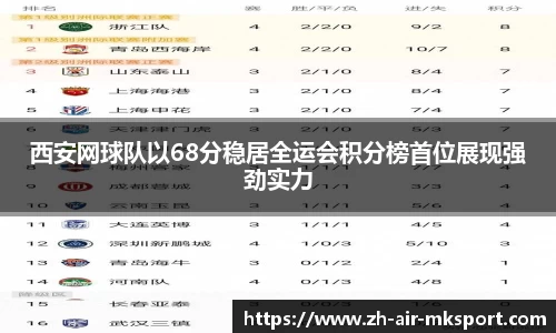 关键词3