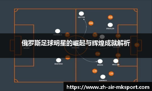 俄罗斯足球明星的崛起与辉煌成就解析