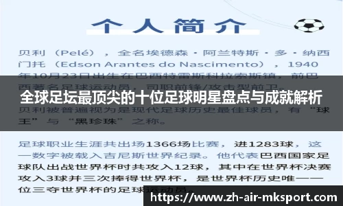 全球足坛最顶尖的十位足球明星盘点与成就解析